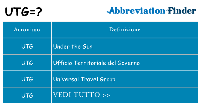 Che cosa significa l'acronimo utg