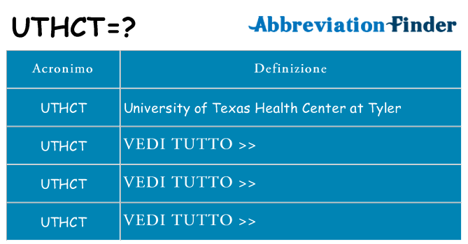Che cosa significa l'acronimo uthct
