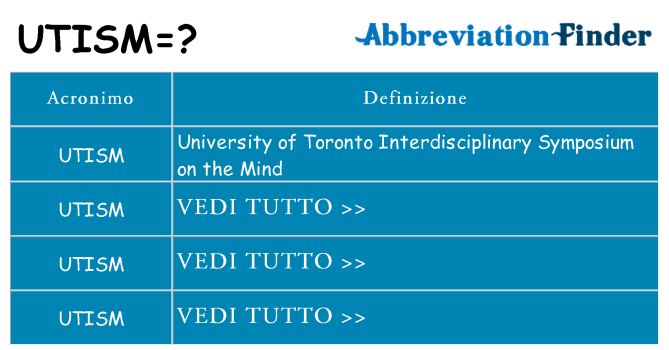 Che cosa significa l'acronimo utism