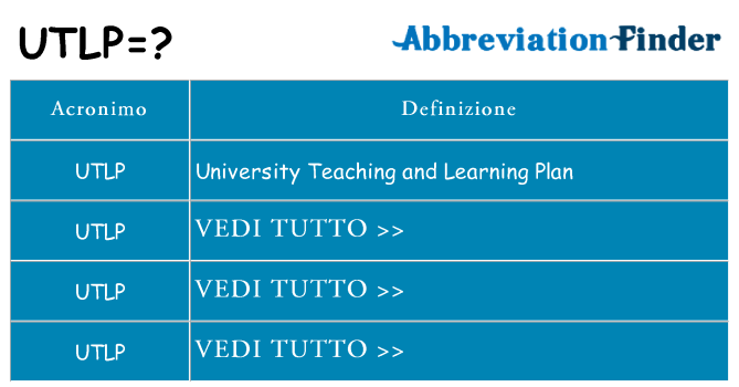 Che cosa significa l'acronimo utlp