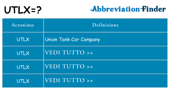 Che cosa significa l'acronimo utlx