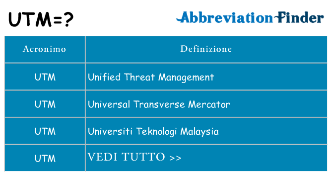 Che cosa significa l'acronimo utm