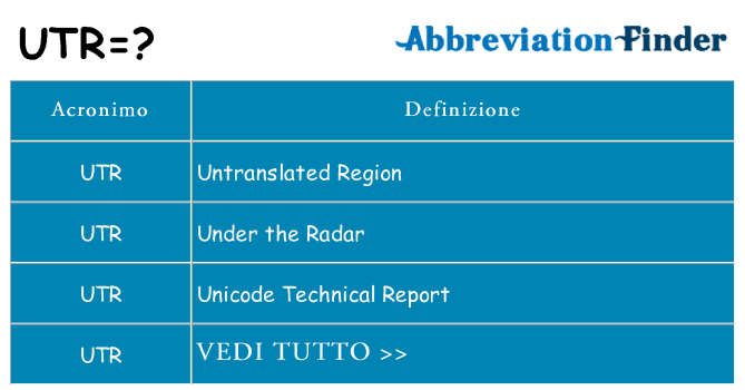 Che cosa significa l'acronimo utr
