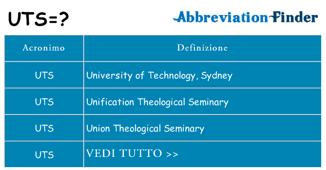 Che cosa significa l'acronimo uts