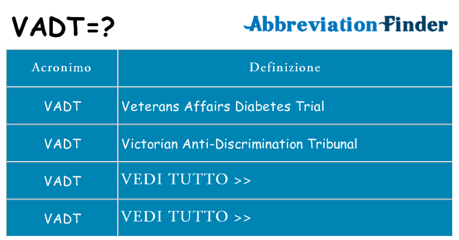 Che cosa significa l'acronimo vadt