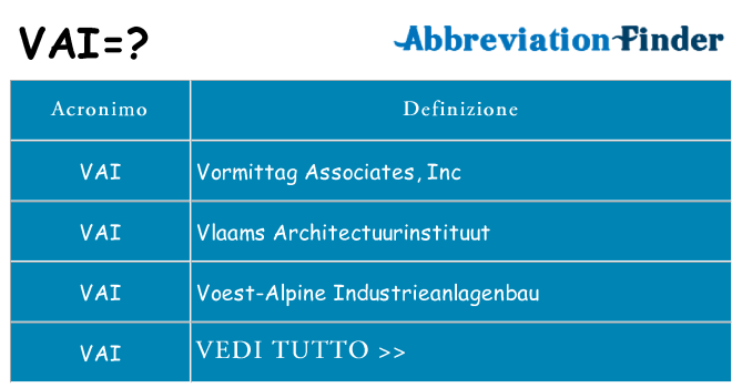 Che cosa significa l'acronimo vai