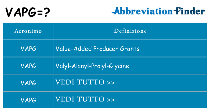 Che cosa significa l'acronimo vapg