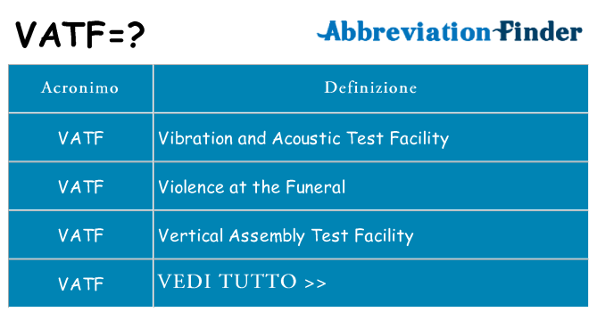 Che cosa significa l'acronimo vatf