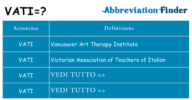 Che cosa significa l'acronimo vati