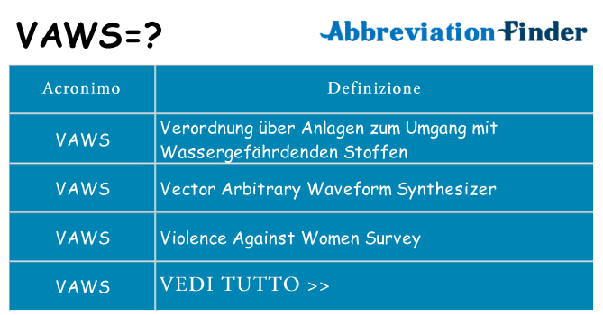 Che cosa significa l'acronimo vaws