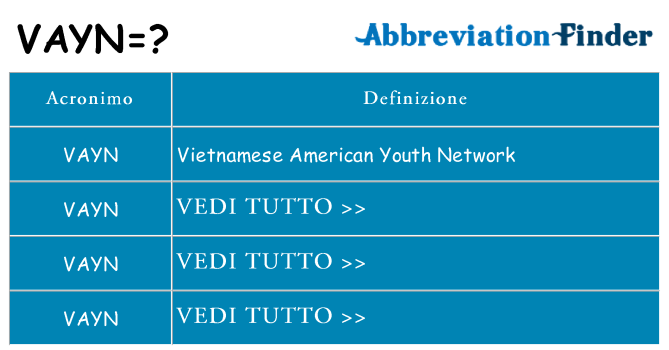 Che cosa significa l'acronimo vayn