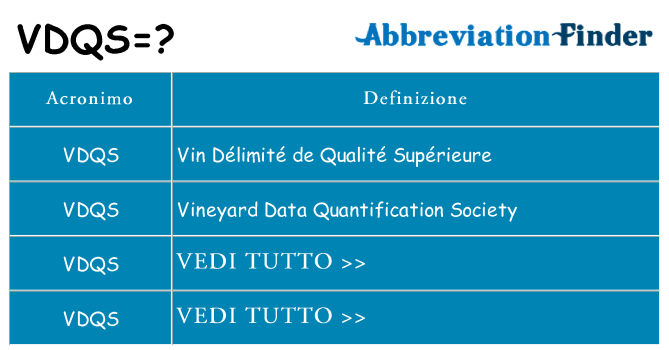 Che cosa significa l'acronimo vdqs