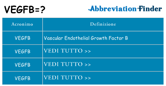 Che cosa significa l'acronimo vegfb