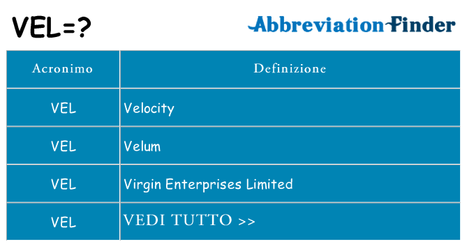 Che cosa significa l'acronimo vel