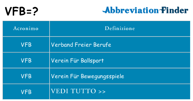 Che cosa significa l'acronimo vfb