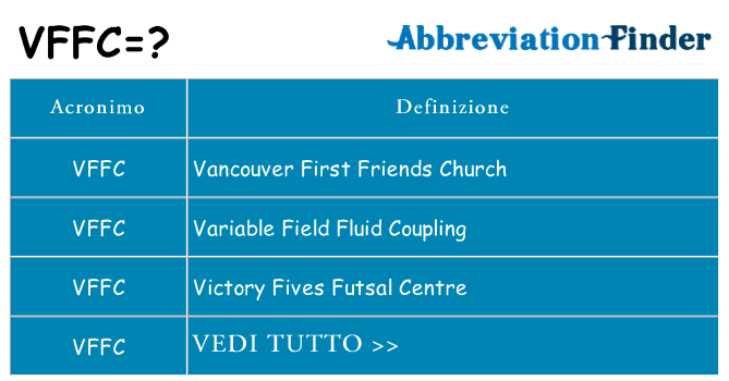 Che cosa significa l'acronimo vffc