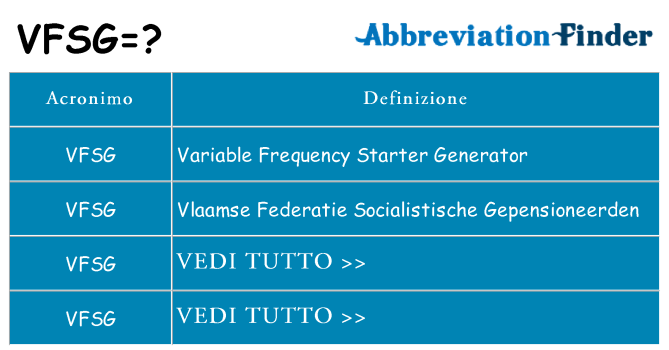Che cosa significa l'acronimo vfsg