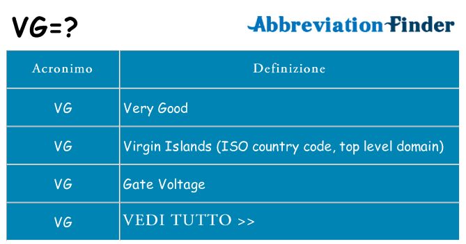 Che cosa significa l'acronimo vg