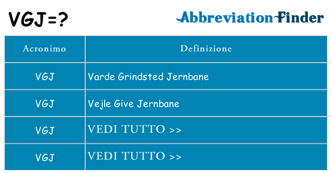 Che cosa significa l'acronimo vgj