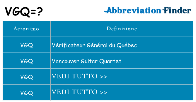 Che cosa significa l'acronimo vgq