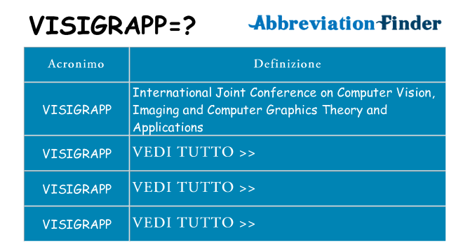 Che cosa significa l'acronimo visigrapp