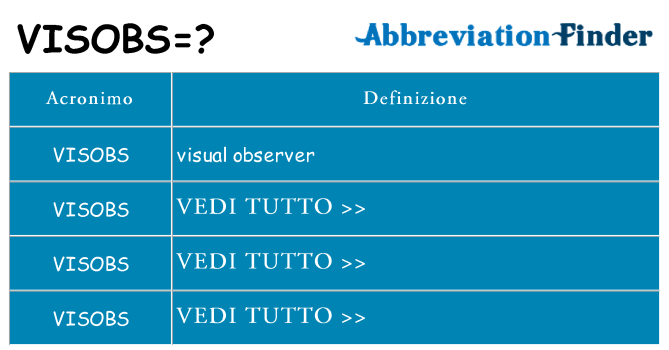 Che cosa significa l'acronimo visobs