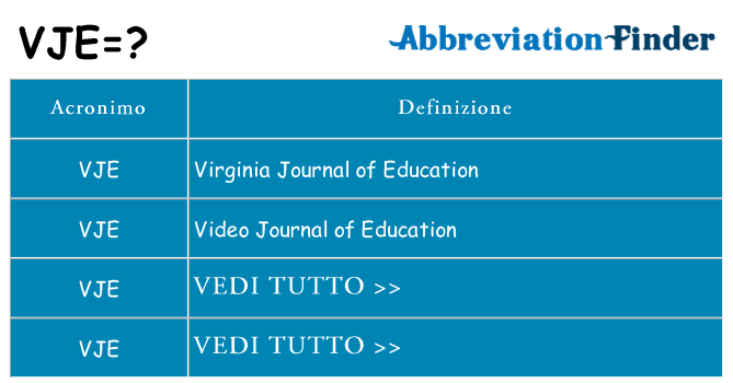 Che cosa significa l'acronimo vje