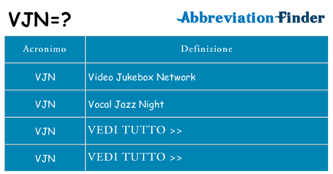 Che cosa significa l'acronimo vjn