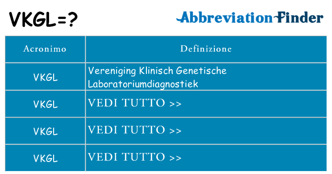 Che cosa significa l'acronimo vkgl