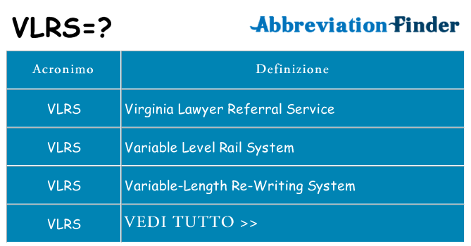 Che cosa significa l'acronimo vlrs
