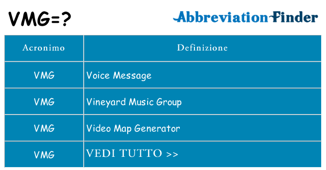 Che cosa significa l'acronimo vmg