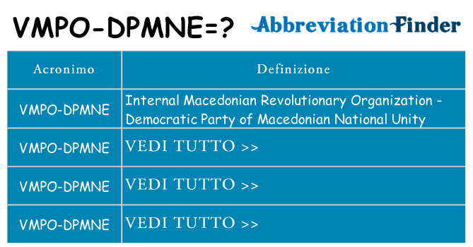 Che cosa significa l'acronimo vmpo-dpmne