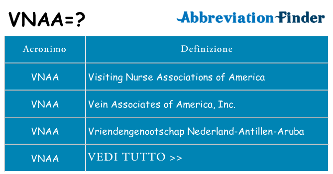 Che cosa significa l'acronimo vnaa