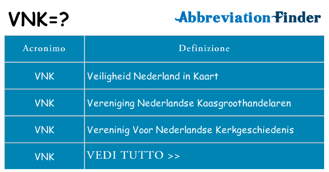Che cosa significa l'acronimo vnk
