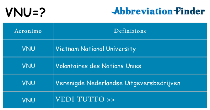 Che cosa significa l'acronimo vnu