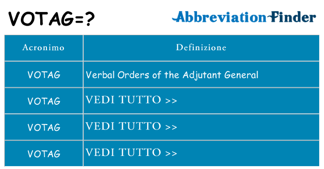 Che cosa significa l'acronimo votag