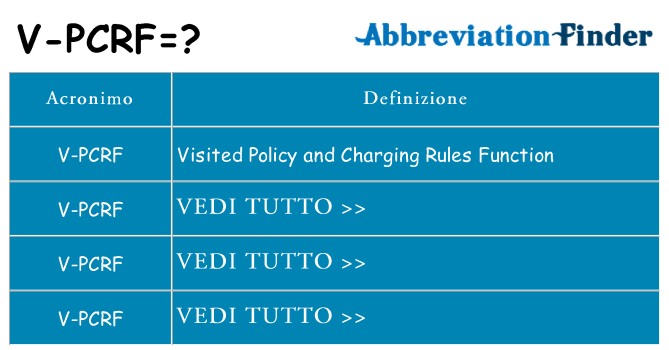 Che cosa significa l'acronimo v-pcrf