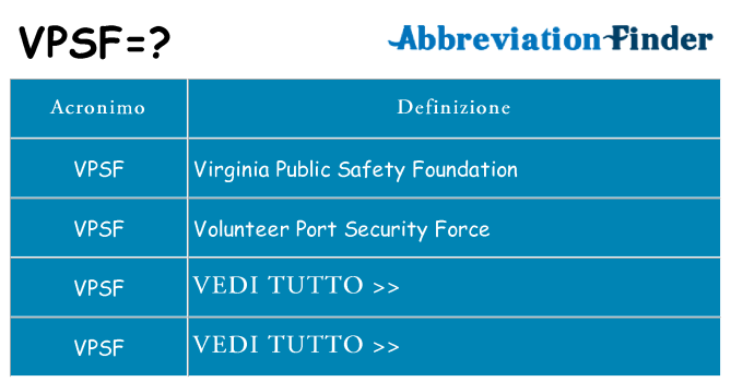 Che cosa significa l'acronimo vpsf