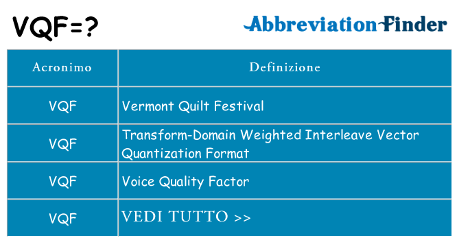 Che cosa significa l'acronimo vqf