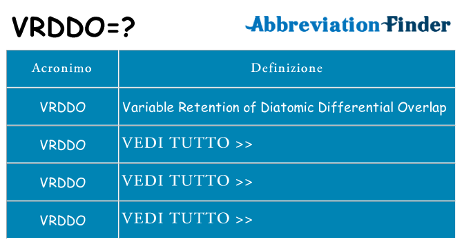 Che cosa significa l'acronimo vrddo