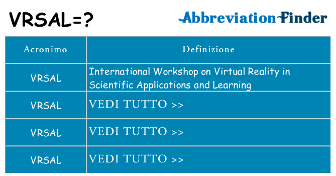 Che cosa significa l'acronimo vrsal