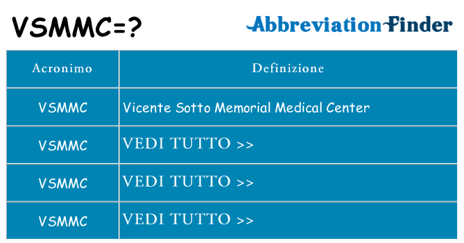 Che cosa significa l'acronimo vsmmc