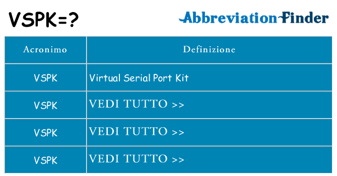 Che cosa significa l'acronimo vspk