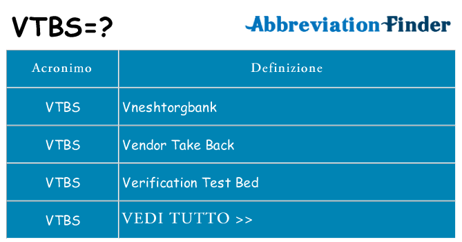 Che cosa significa l'acronimo vtbs