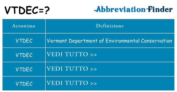 Che cosa significa l'acronimo vtdec