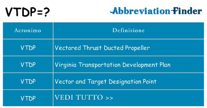 Che cosa significa l'acronimo vtdp