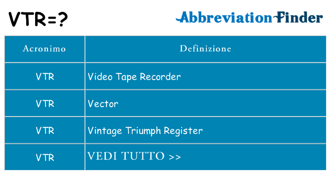 Che cosa significa l'acronimo vtr