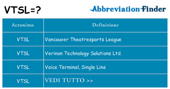Che cosa significa l'acronimo vtsl