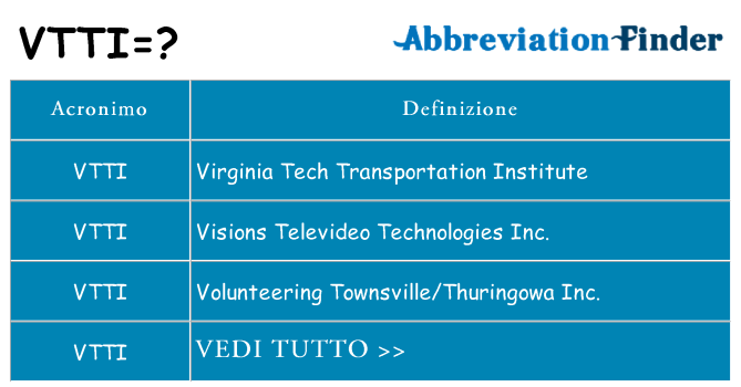 Che cosa significa l'acronimo vtti