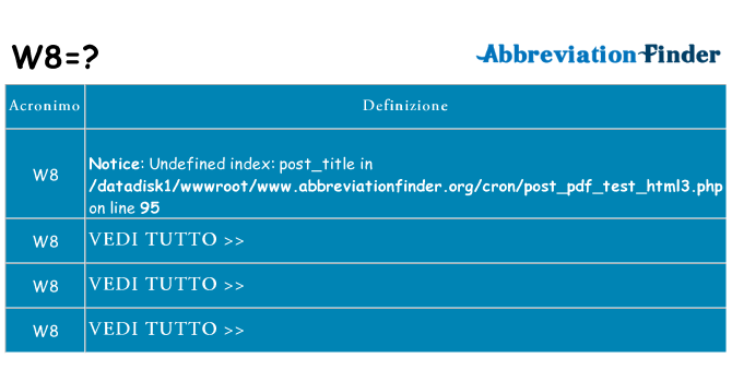 Che cosa significa l'acronimo w8